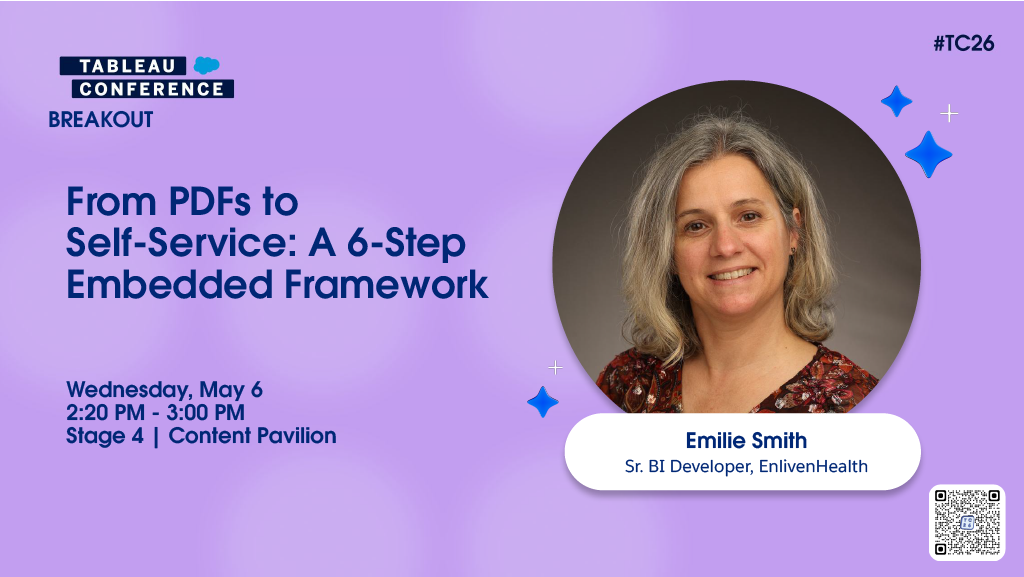 From PDFs to Self-Service: A 6-Step Embedded Framework
