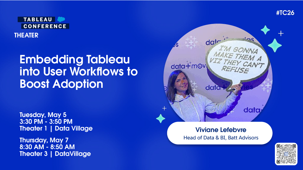 Embedding Tableau into User Workflows to Boost Adoption