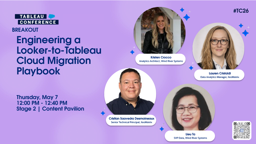 Engineering a Looker-to-Tableau Cloud Migration Playbook